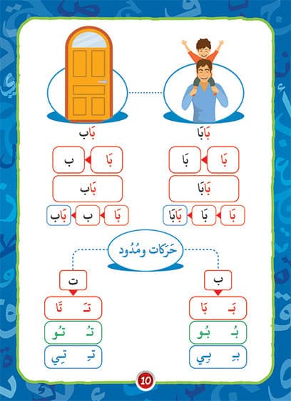 تعليم القراءة والتهجئة